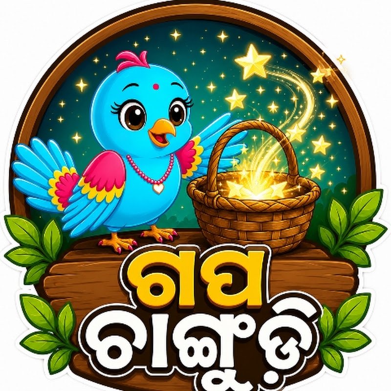 Gapa Changudi